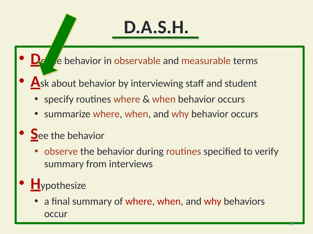 Basic FBA to BSP Using Functional Behavioral - slide 28 of 72