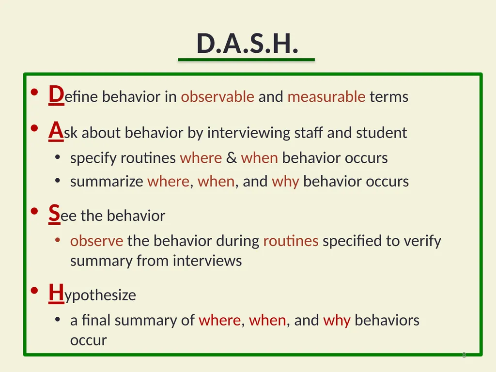 Basic FBA to BSP Using Functional Behavioral - slide 8 of 72