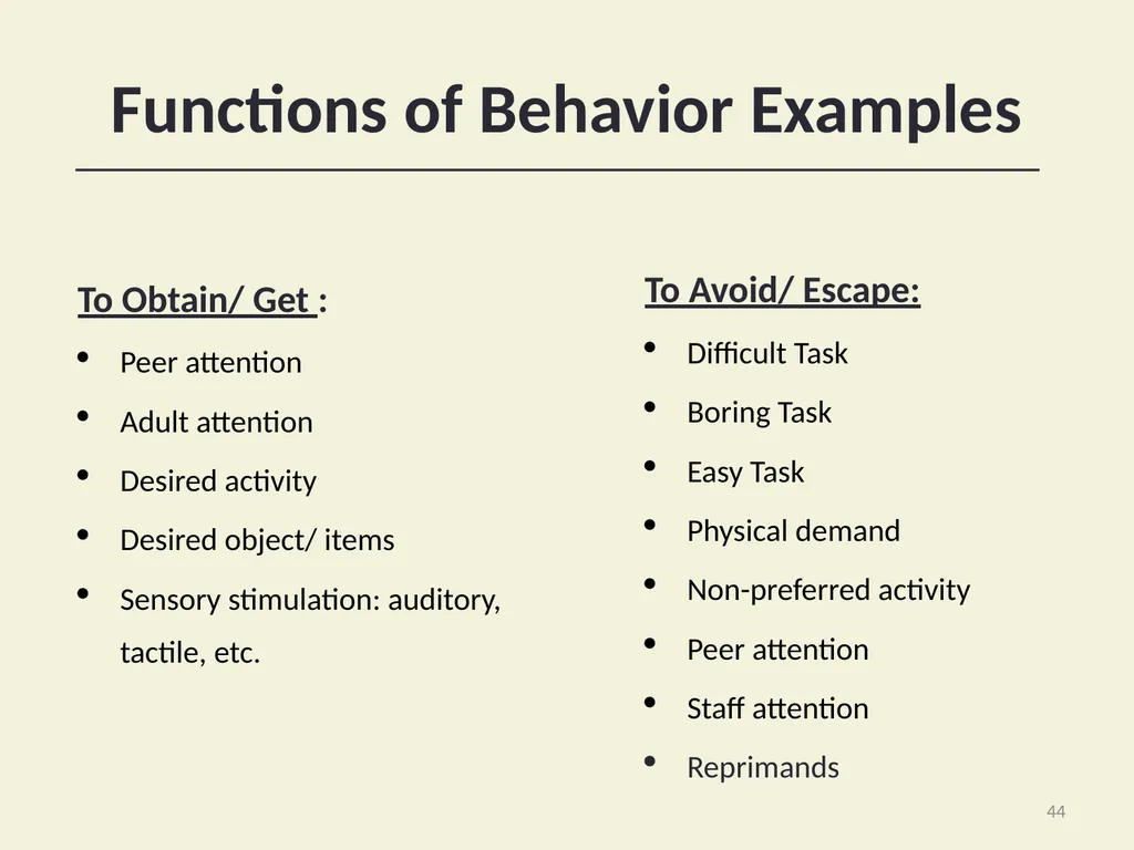 Basic FBA to BSP Using Functional Behavioral - slide 44 of 72