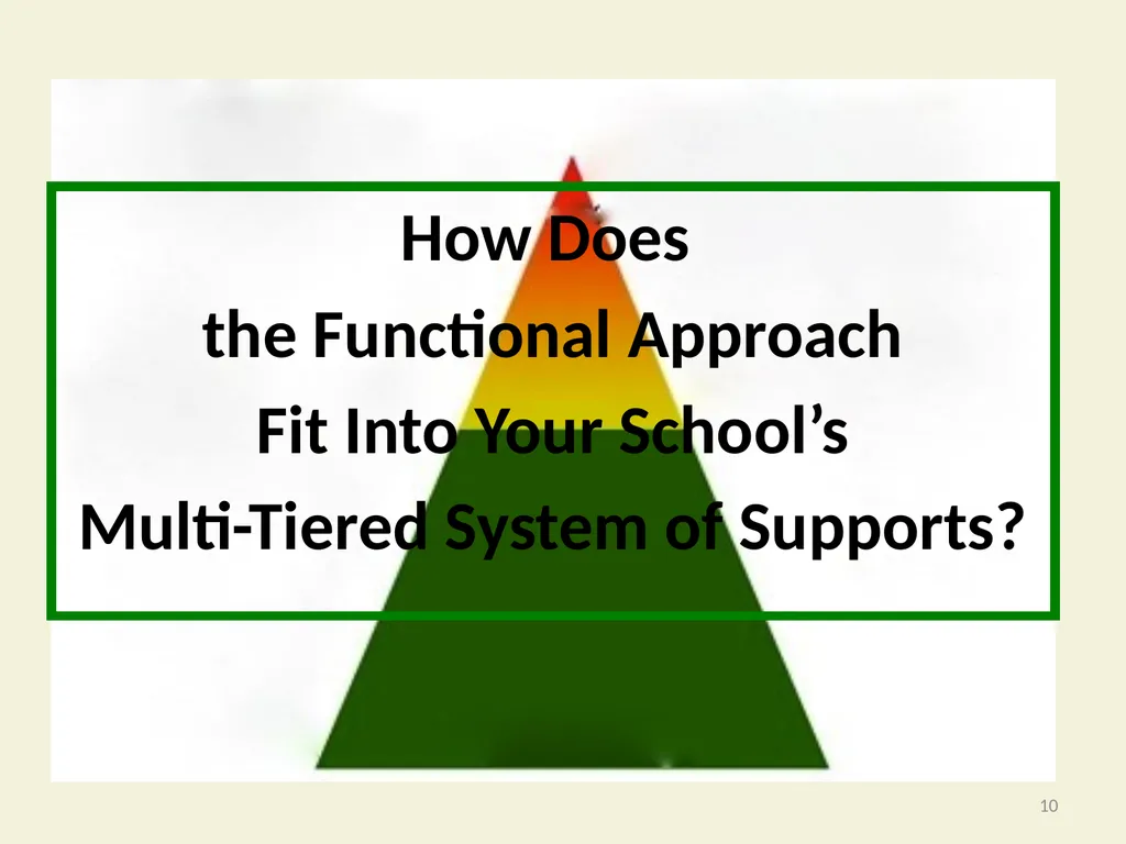 Basic FBA to BSP Using Functional Behavioral - slide 10 of 72