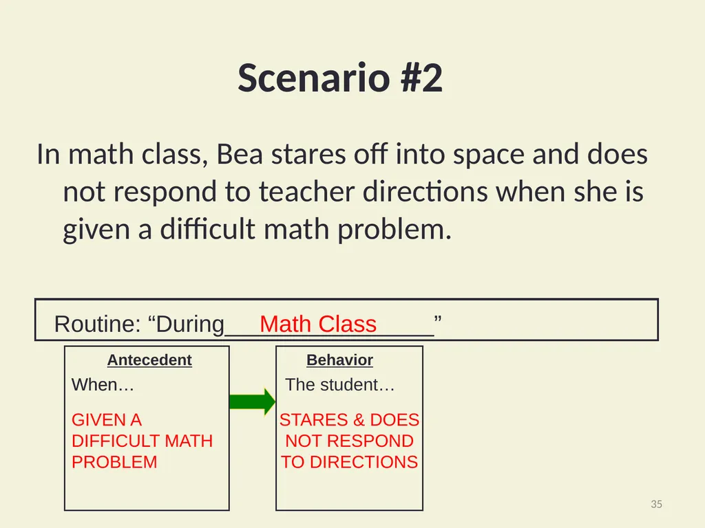 Basic FBA to BSP Using Functional Behavioral - slide 35 of 72