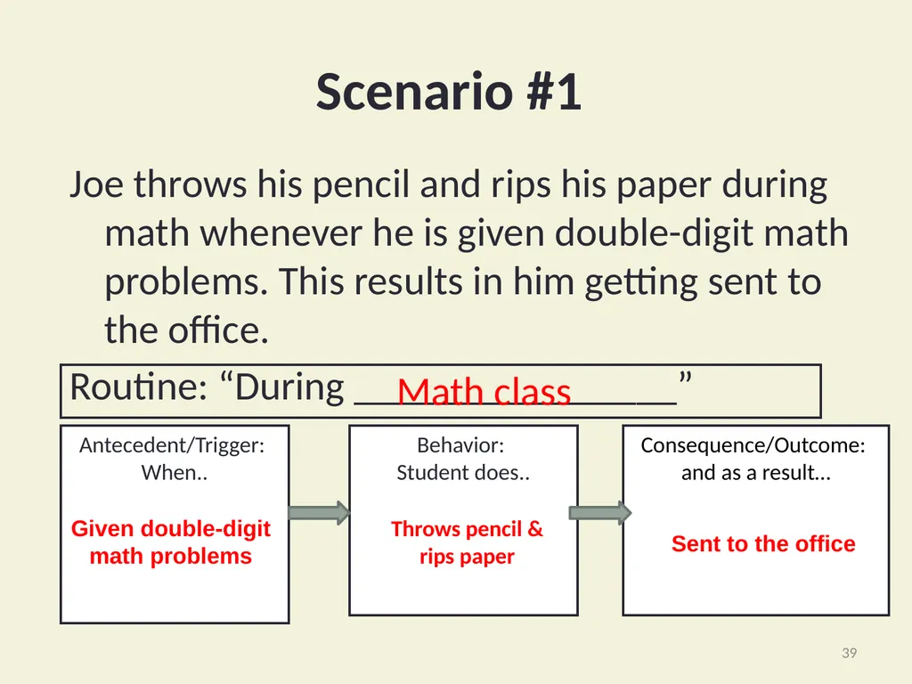 Basic FBA to BSP Using Functional Behavioral - slide 39 of 72