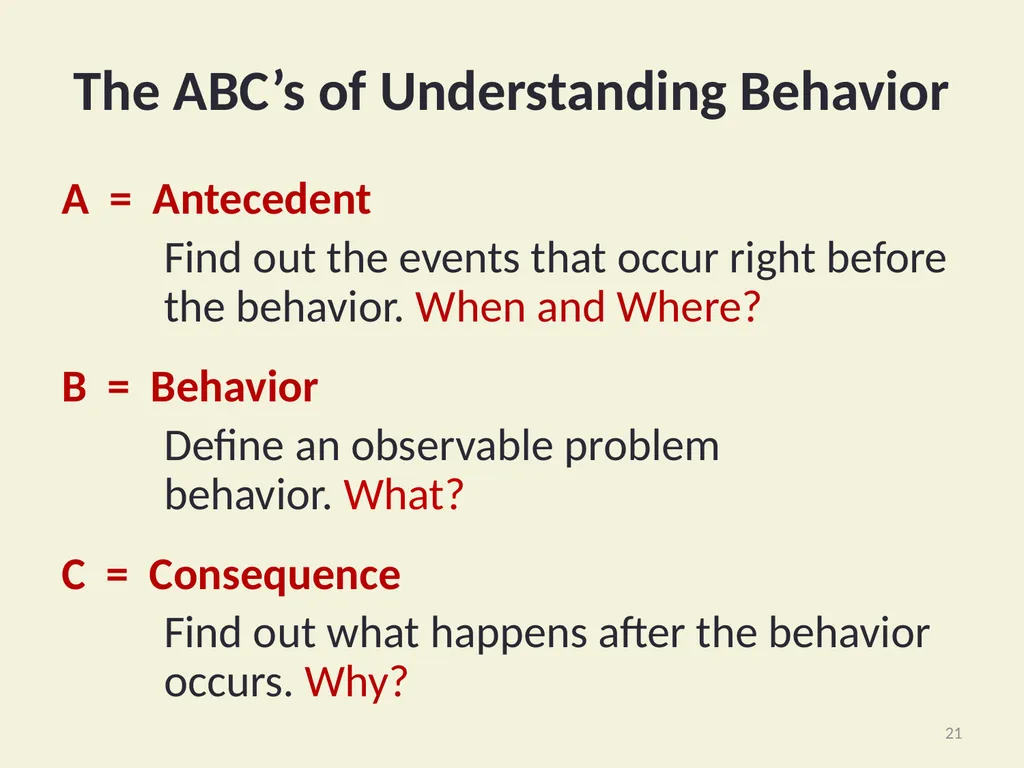 Basic FBA to BSP Using Functional Behavioral - slide 21 of 72