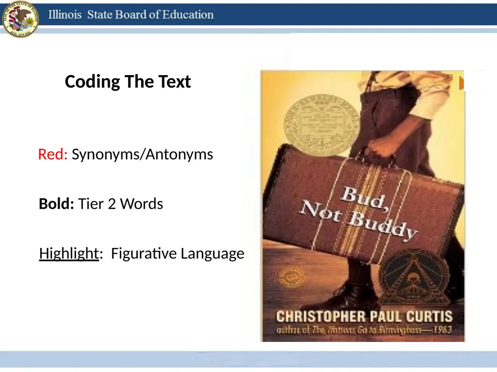 Close Reading Modeling Method: Example Tasks for - slide 14 of 29