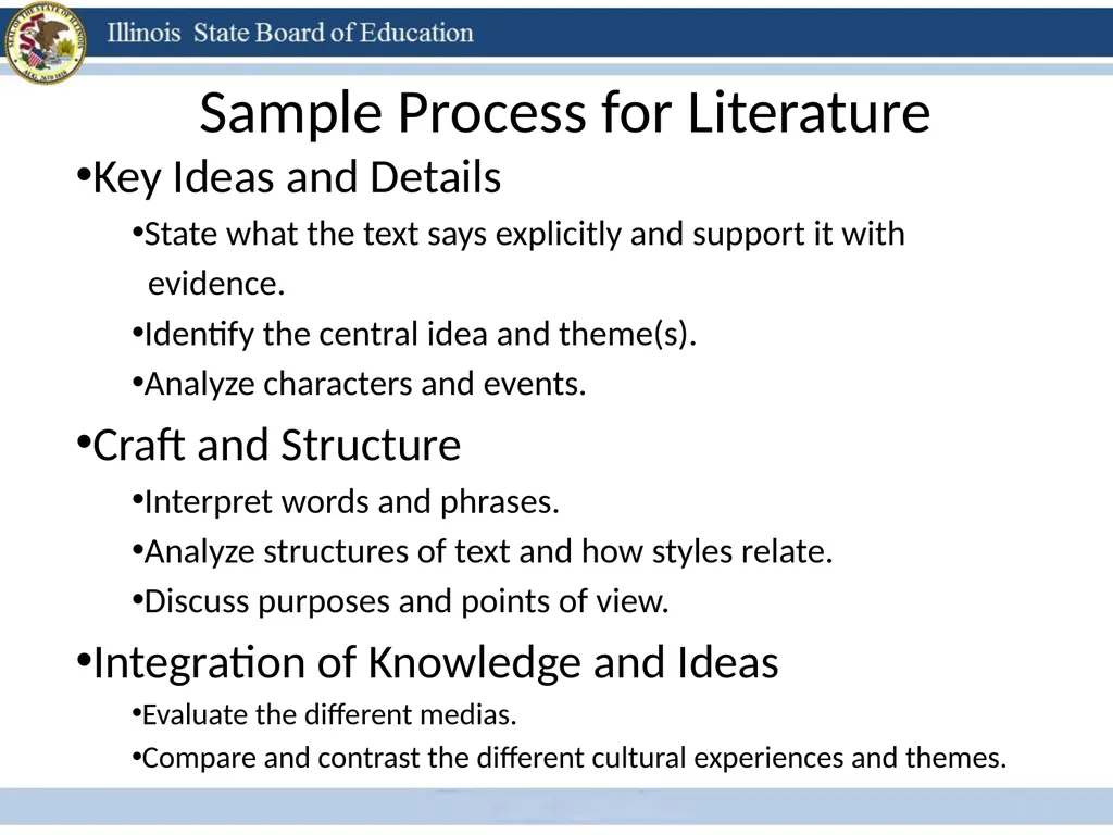 Close Reading Modeling Method: Example Tasks for - slide 28 of 29