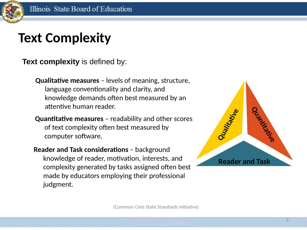 Close Reading Modeling Method: Example Tasks for - slide 3 of 29