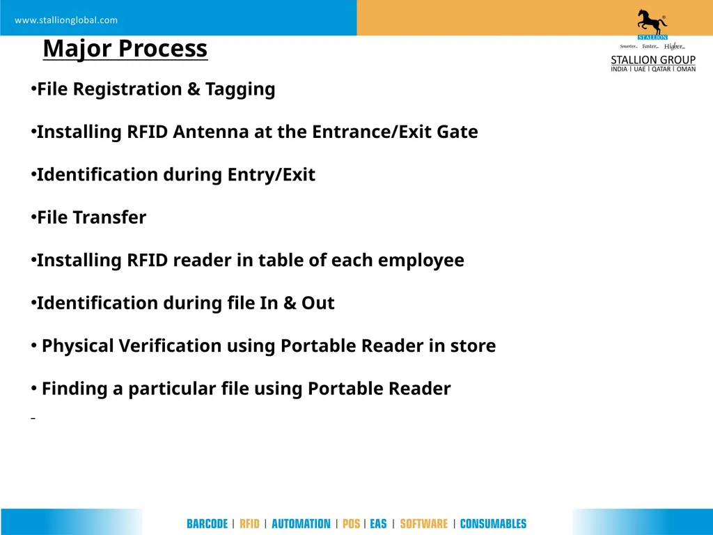 RFID’s File Tracking System FILEMAN An - slide 5 of 16