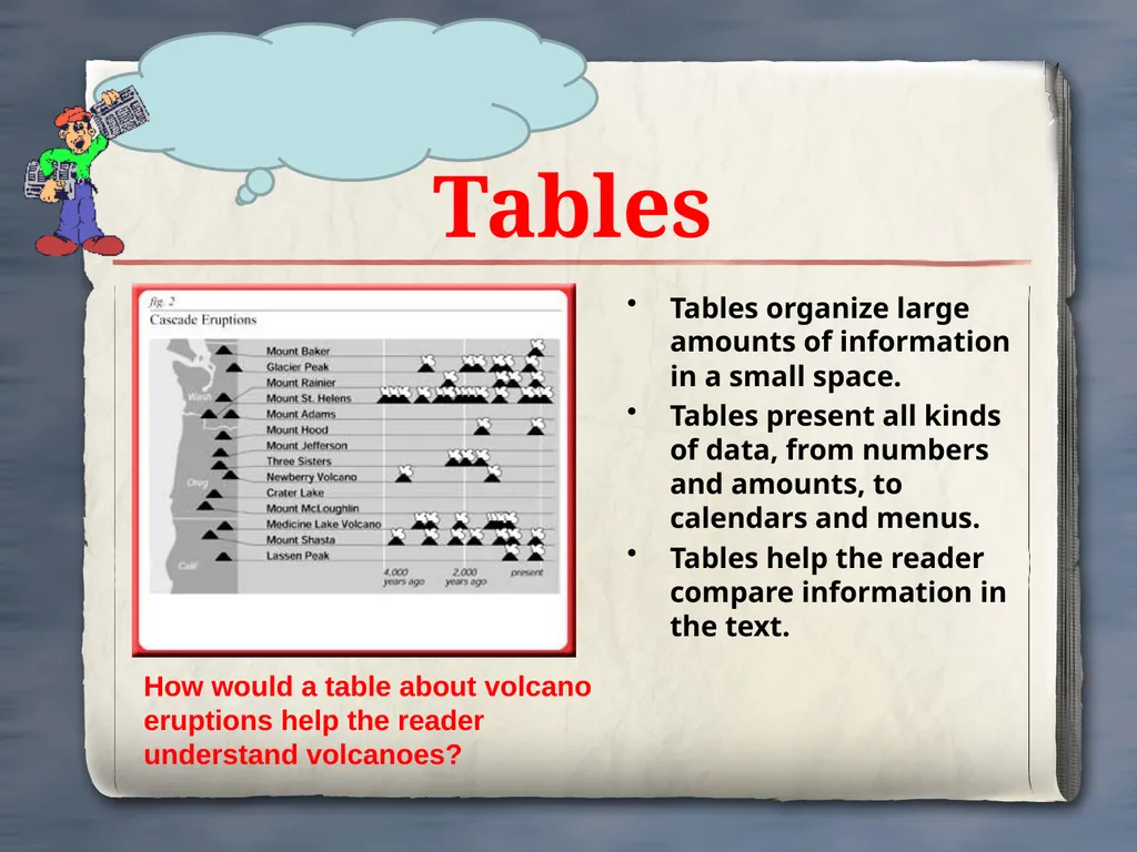 Text Features Text Features Help Students - slide 14 of 15