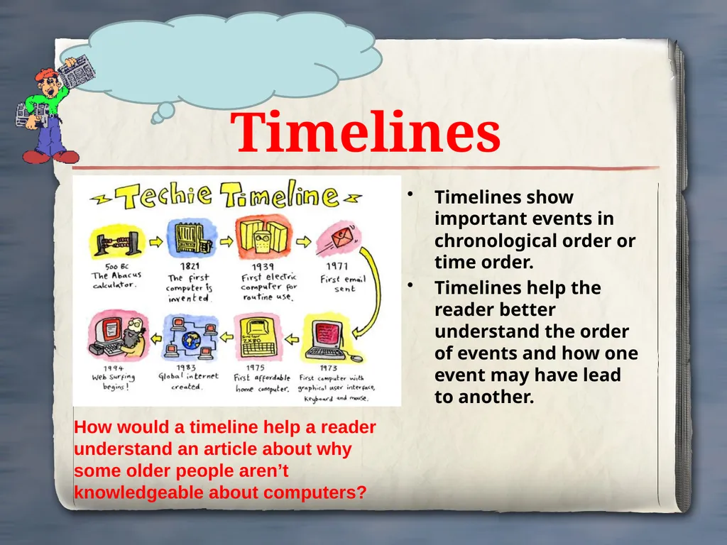 Text Features Text Features Help Students - slide 15 of 15