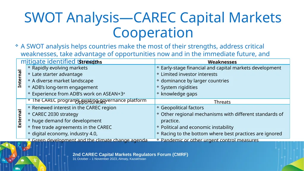 2nd CAREC Capital Markets Regulators Forum (CMRF): - slide 10 of 13