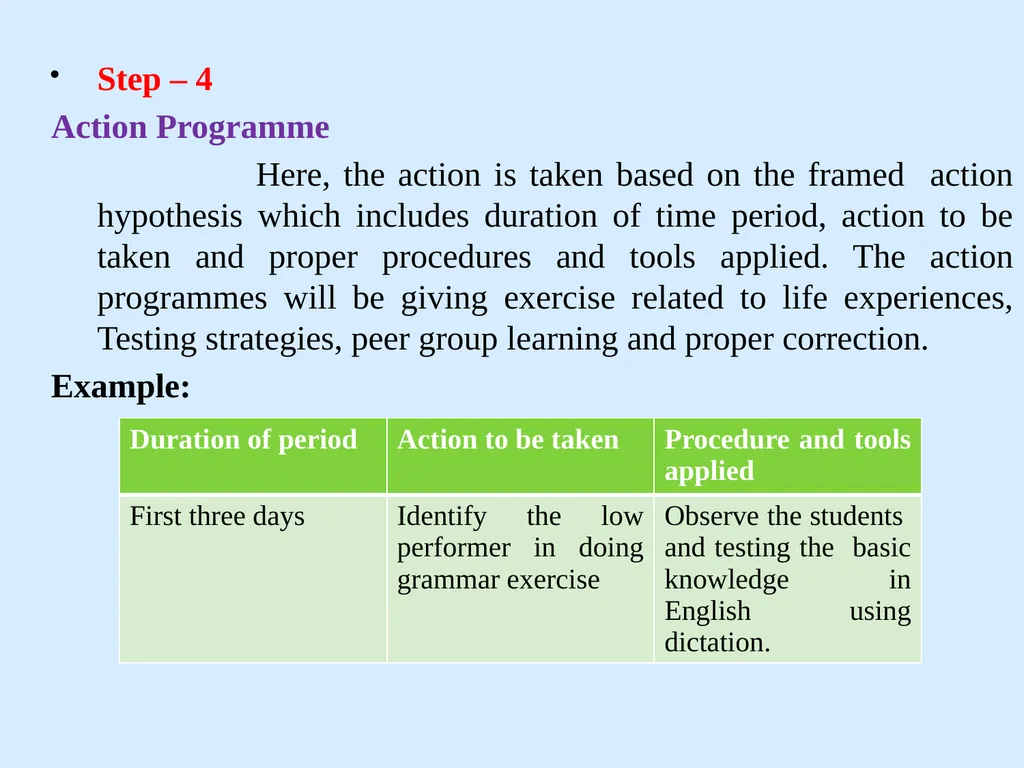 Name : DR. R. MUTHULAKSHMI Designation : Guest - slide 18 of 28