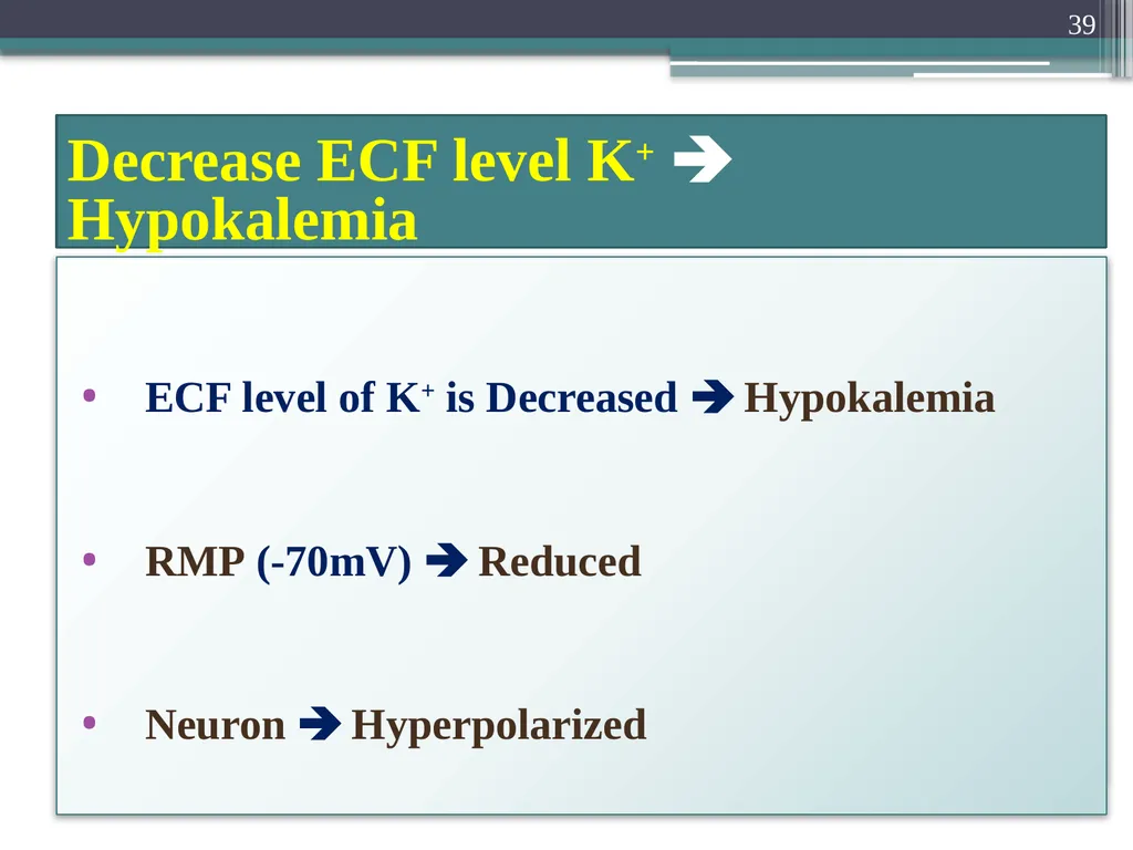 Nerve Action Potential :2 Dr.Viral I. Champaneri, - slide 39 of 63
