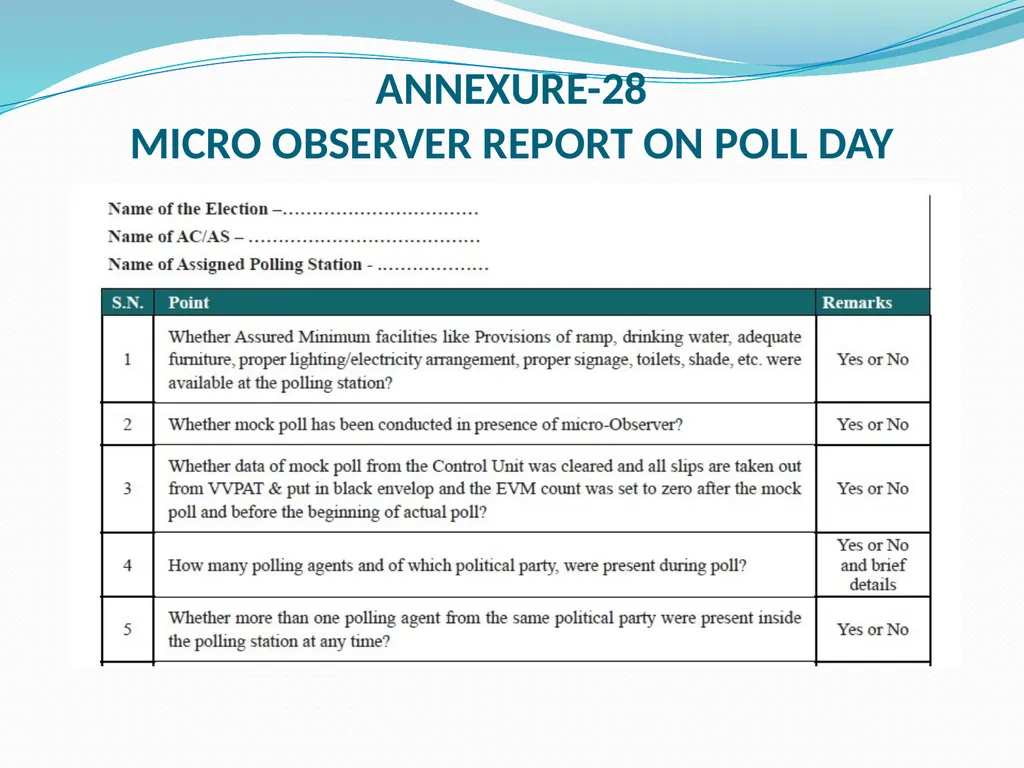 Theme-06 Role and responsibility of MICRO - slide 16 of 21