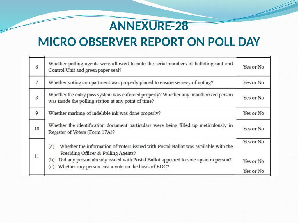 Theme-06 Role and responsibility of MICRO - slide 17 of 21