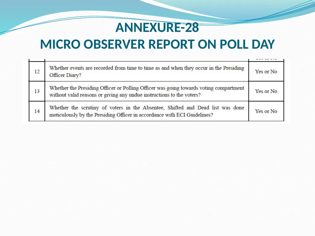 Theme-06 Role and responsibility of MICRO - slide 18 of 21