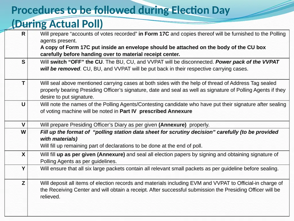 Theme-06 Role and responsibility of MICRO - slide 14 of 21
