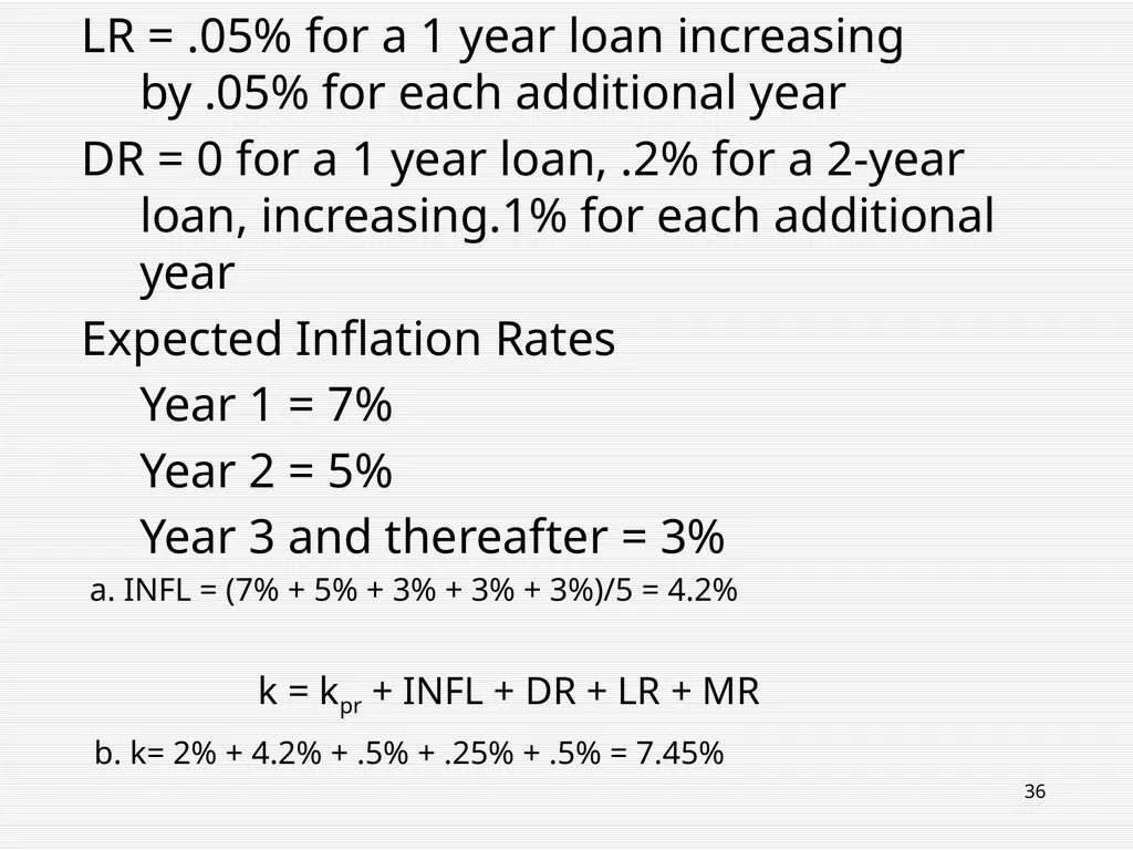 The Financial System and Interest Chapter 5 2 Read - slide 36 of 36