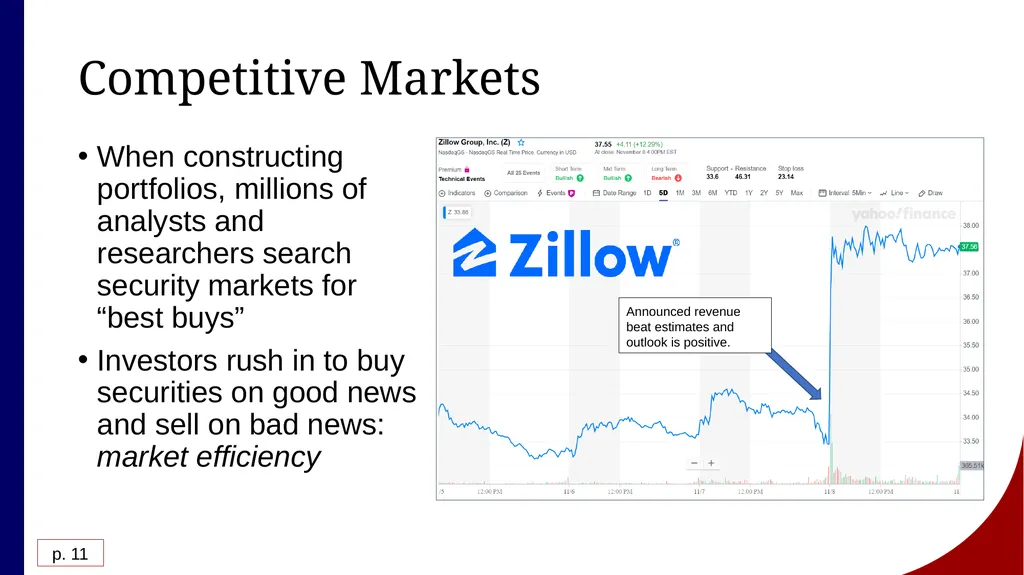 Investments Background and Issues Joseph Farizo To - slide 20 of 30