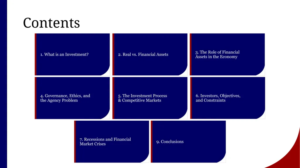 Investments Background and Issues Joseph Farizo To - slide 2 of 30