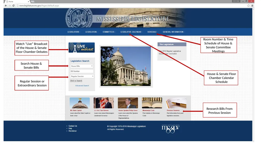 The “Real” Legislative Process By: Steve A. Gray - slide 7 of 16