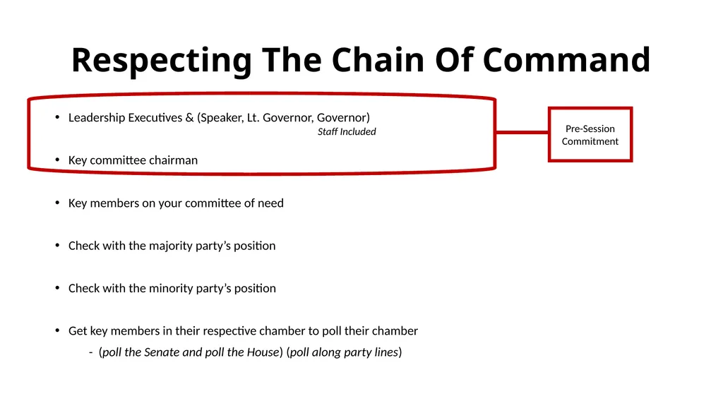 The “Real” Legislative Process By: Steve A. Gray - slide 3 of 16