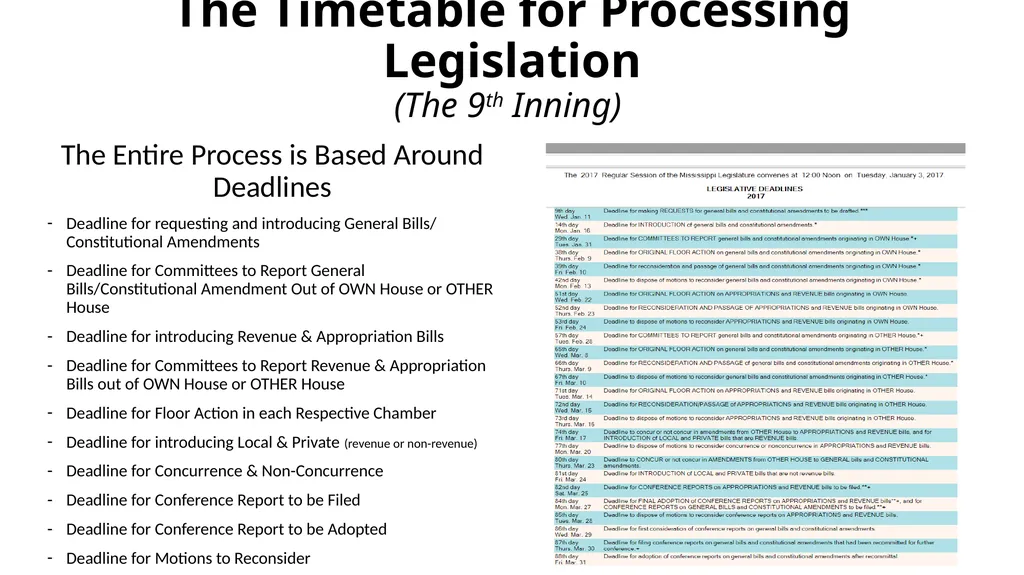 The “Real” Legislative Process By: Steve A. Gray - slide 4 of 16