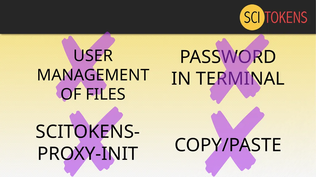 The SciTokens Authorization Model: JSON Web Tokens - slide 10 of 20