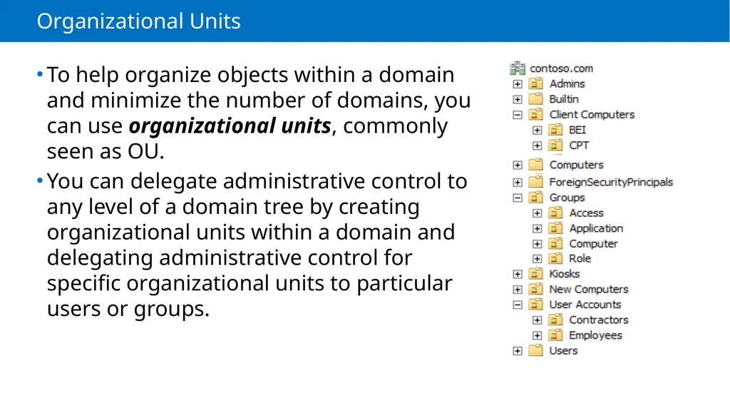 Module 2 Authentication, Authorization and - slide 18 of 36