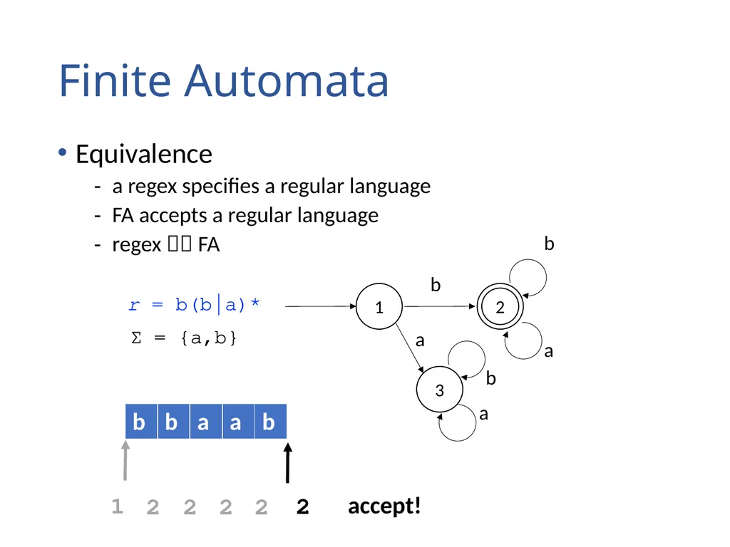 Lexical Analysis (Scanning) Chapter 2 Lexical - slide 23 of 45