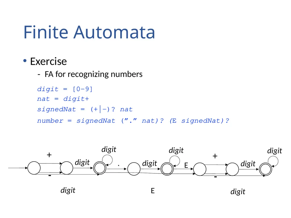 Lexical Analysis (Scanning) Chapter 2 Lexical - slide 27 of 45