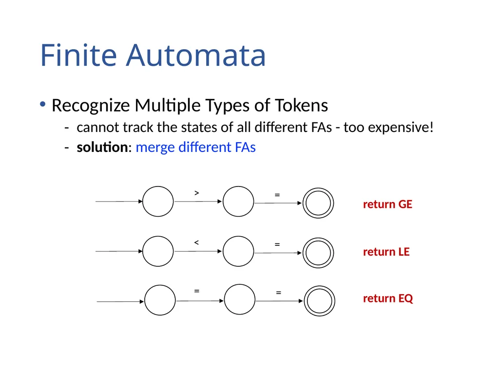 Lexical Analysis (Scanning) Chapter 2 Lexical - slide 31 of 45