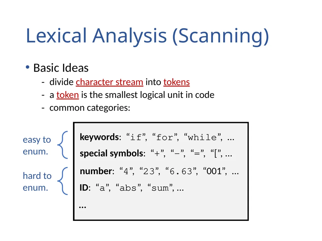 Lexical Analysis (Scanning) Chapter 2 Lexical - slide 2 of 45