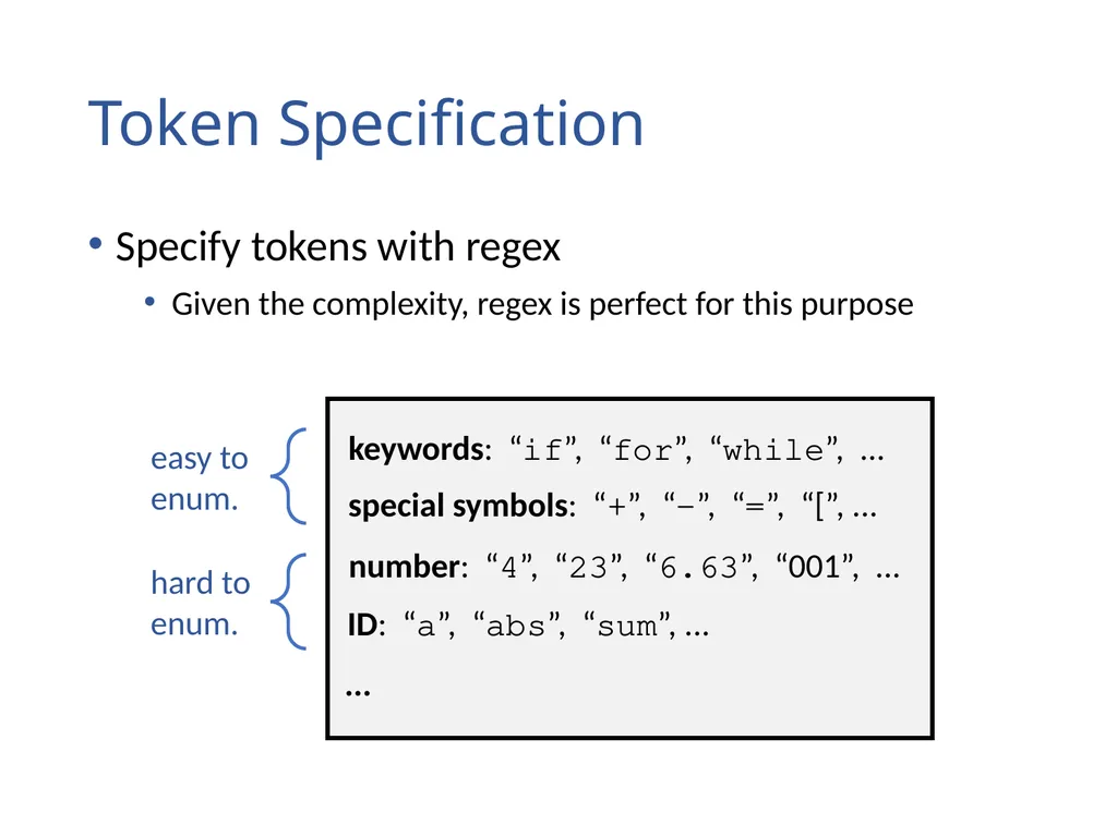 Lexical Analysis (Scanning) Chapter 2 Lexical - slide 15 of 45