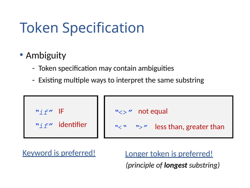 Lexical Analysis (Scanning) Chapter 2 Lexical - slide 19 of 45