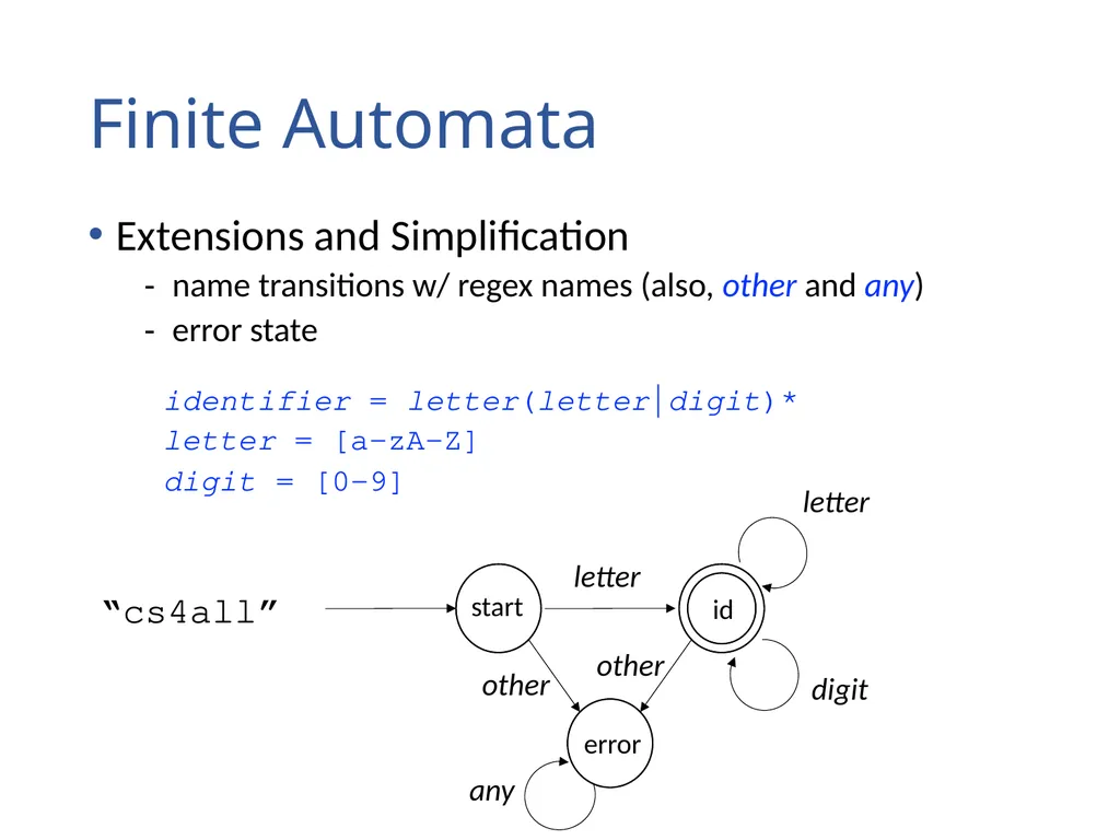 Lexical Analysis (Scanning) Chapter 2 Lexical - slide 24 of 45