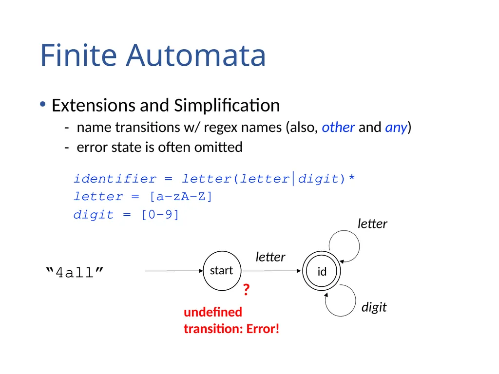 Lexical Analysis (Scanning) Chapter 2 Lexical - slide 25 of 45