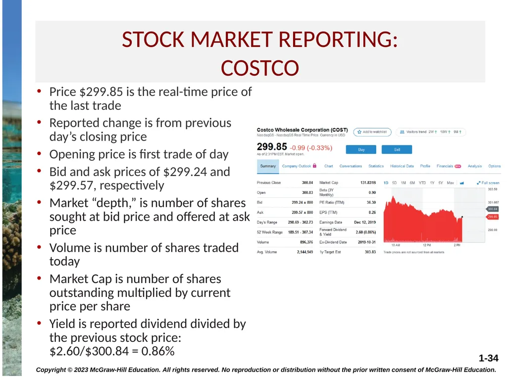STOCK VALUATION CHAPTER 8 Copyright © 2023 - slide 34 of 36