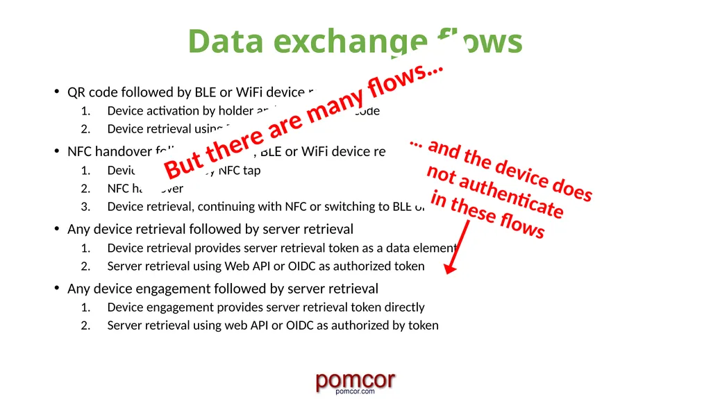 Francisco Corella fcorella@pomcor.com Presentation - slide 36 of 42