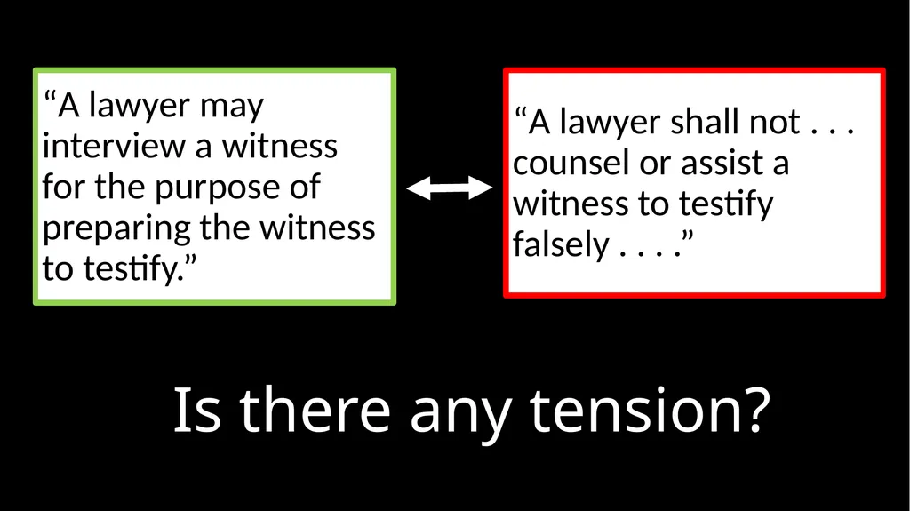 Ethical Issues in Preparing and Questioning - slide 7 of 73