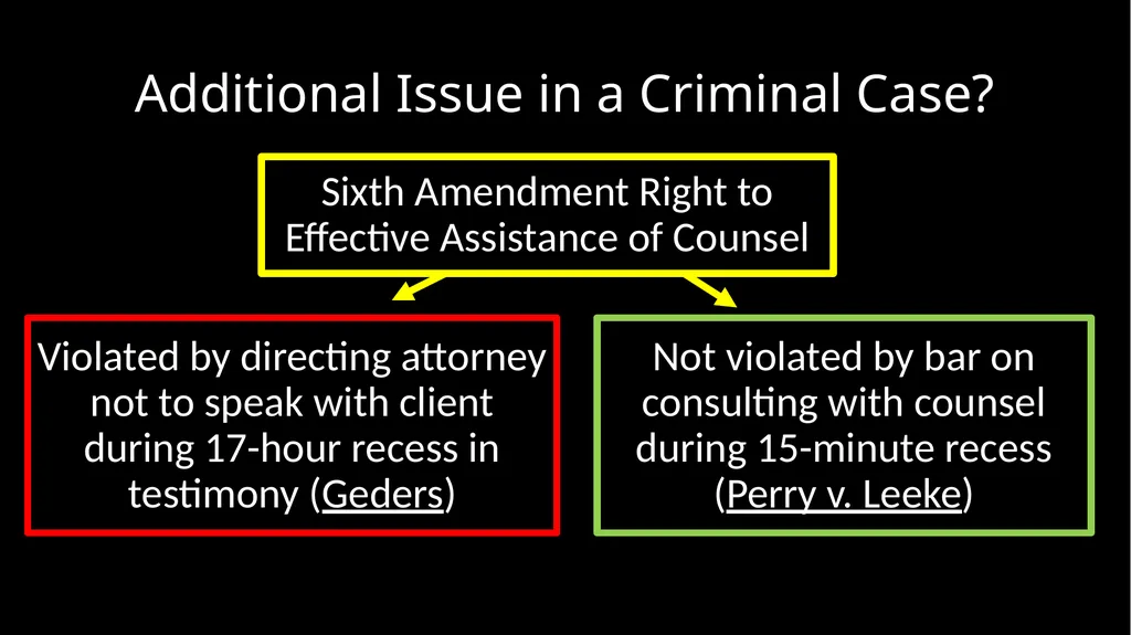 Ethical Issues in Preparing and Questioning - slide 65 of 73