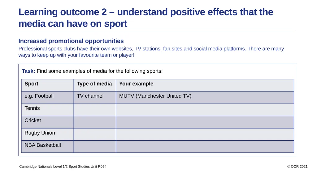 Contents Aims Learning outcome 1 – know how sport - slide 12 of 28
