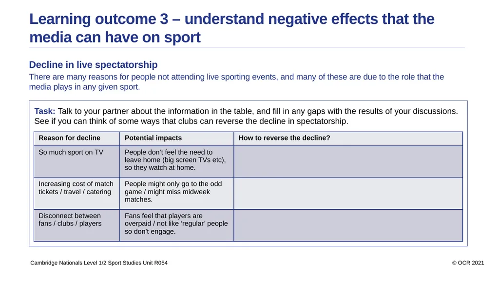 Contents Aims Learning outcome 1 – know how sport - slide 15 of 28