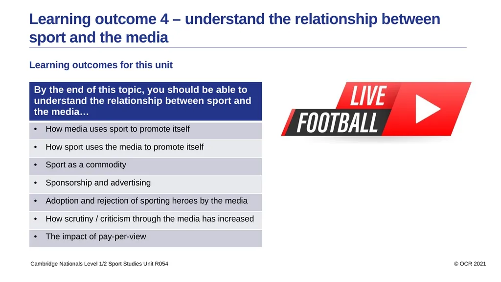 Contents Aims Learning outcome 1 – know how sport - slide 19 of 28