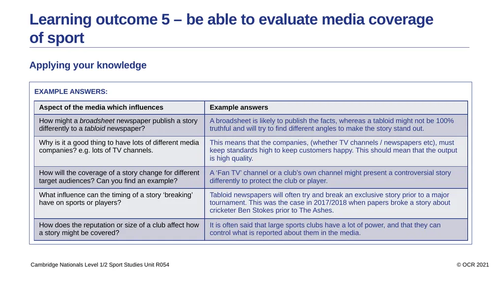 Contents Aims Learning outcome 1 – know how sport - slide 25 of 28
