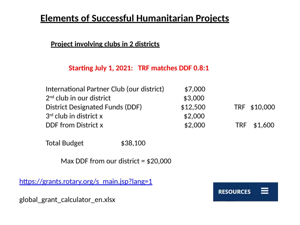 Global Grants Training District 5470 2022 Road map - slide 13 of 25