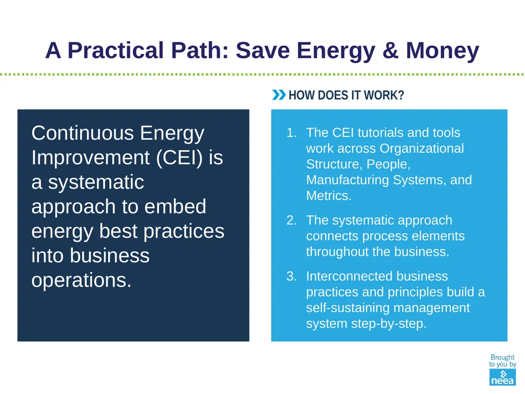 NORTHWEST ENERGY EFFICIENCY ALLIANCE Continuous - slide 23 of 33