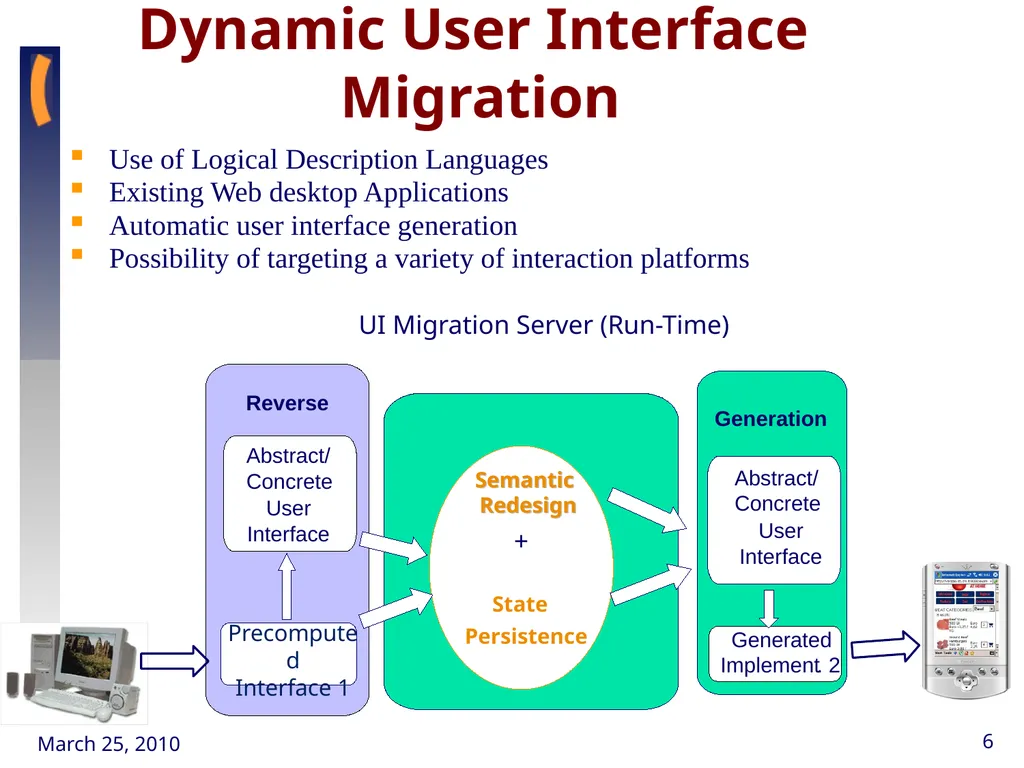 Model-based UI Meeting November 2010, Lyon Fabio - slide 6 of 12