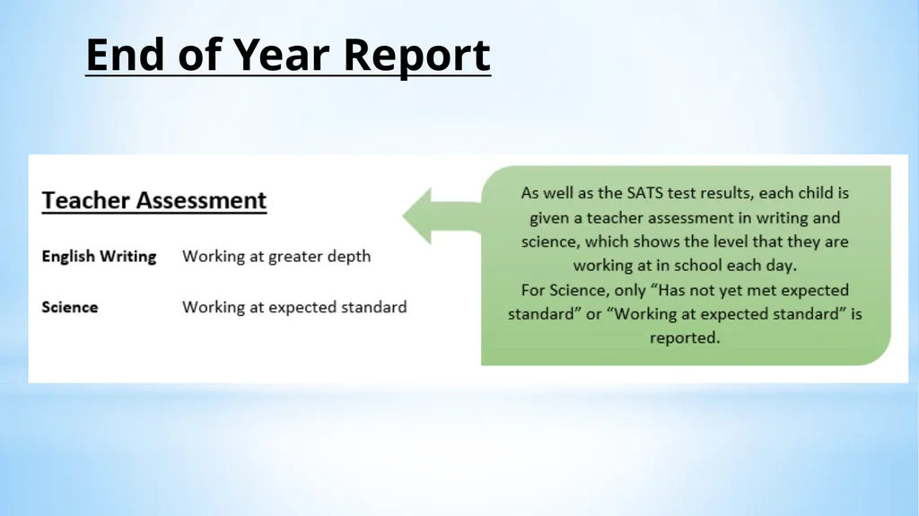 Welcome to our Y6 SATs Information Evening! 1) - slide 23 of 25