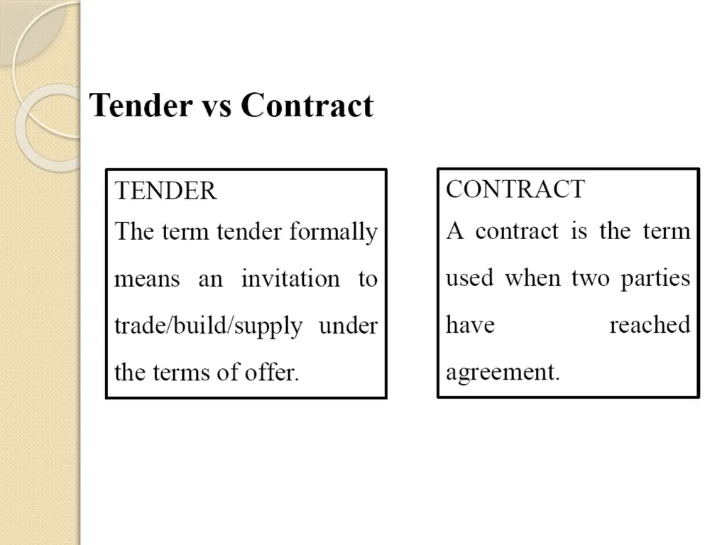 Module 2 TENDER AND ITS PROCESS Subject Name: - slide 12 of 25