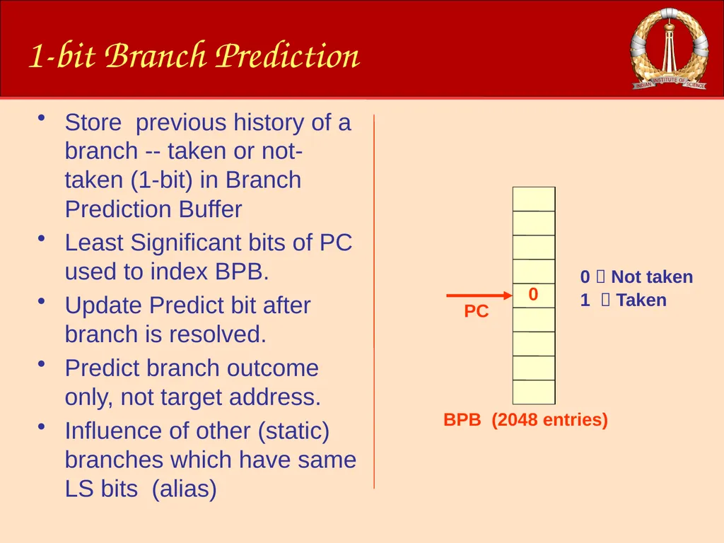 ACM-WS-2021 04 Jan. 2022 (C)RG@CSA,IISc Processor - slide 40 of 64